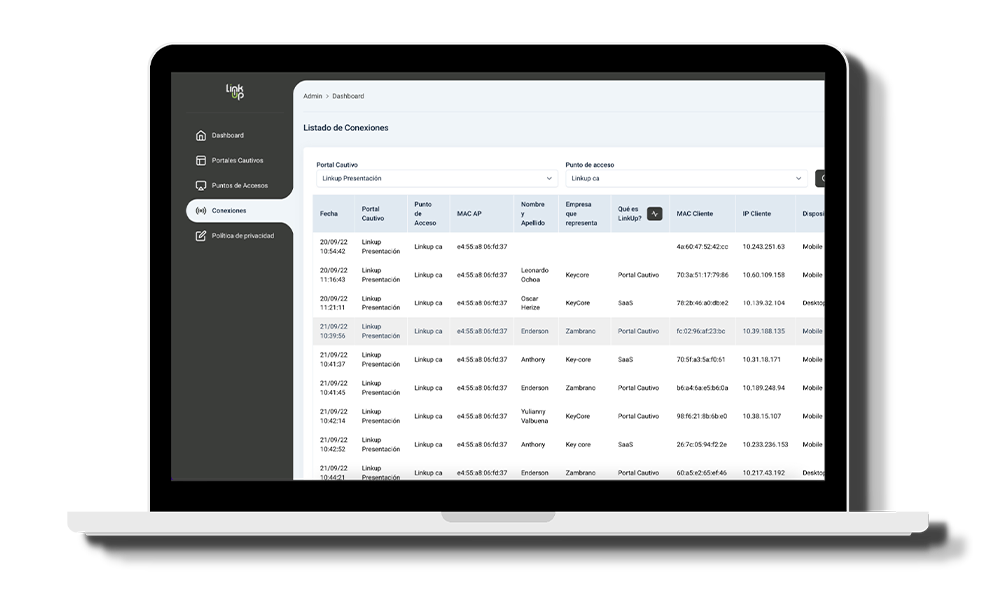 Base de datos para Wifi marketing
